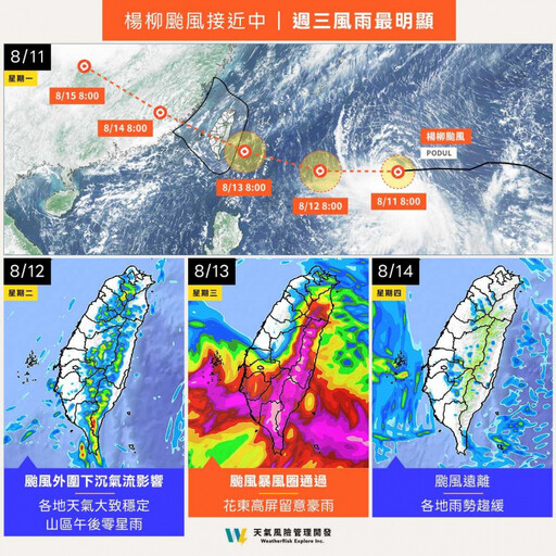 楊柳暴風侵襲率「12縣市逾8成」 周三南部、東南部防強風豪雨