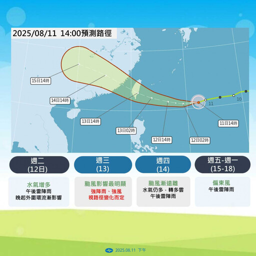 颱風楊柳周三觸台!氣象粉專曝「各國路徑預報圖」 東部、南部人臉垮了
