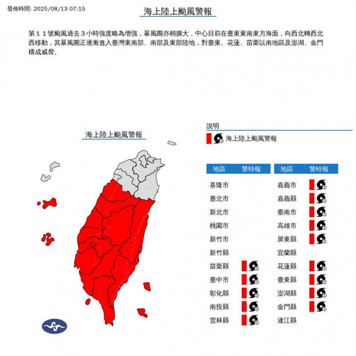 南投列颱風警戒區卻未停班課 縣長臉書被灌爆：上班路上咕嚕咕嚕