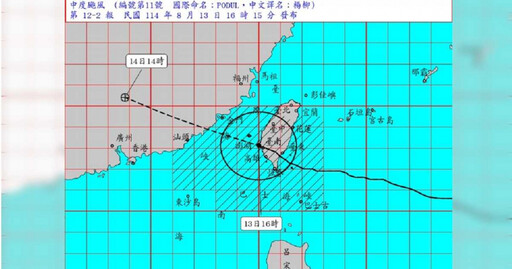 不敵楊柳強風 小琉球花瓶岩鏡頭君慘被「吹到低頭」過程全錄下