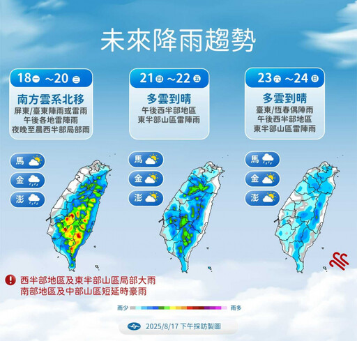 明大台北飆36度!周三前水氣多 午後山區溼答答、南部易豪雨