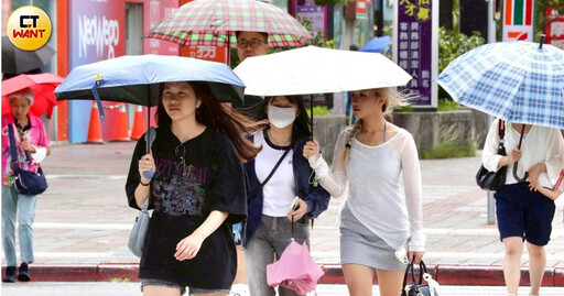 7縣市亮高溫黃橙燈 台北恐現38度!內湖午後已達37.9度最熱