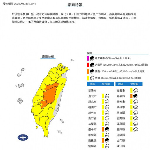 不只合歡山!台中石岡今午後也下冰雹 在地人揭景象