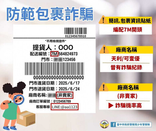 包裹簡訊小心有詐! 警:寄件人標註「5內容」別簽收