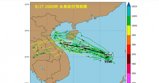 新北飆38度極端高溫!11縣市慎防熱傷害 南海新擾動成颱機率升高