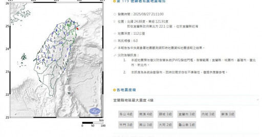 宜蘭6.0地震「信義區晃感明顯」龜山島卻僅1級 專家揭原因