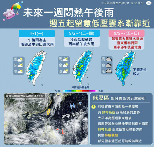 明午後2地防較大雨勢 周二起連3天「冷心低壓」影響全台溼答答