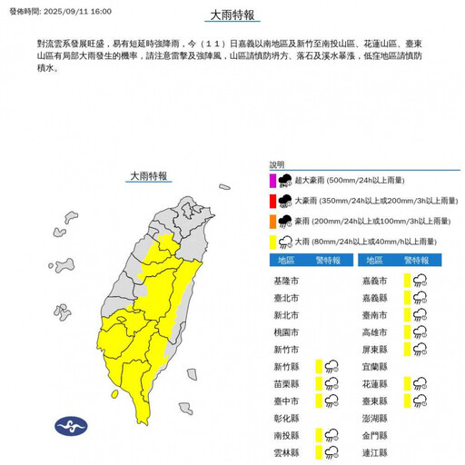 快訊／12縣市大雨特報！ 高雄、屏東大雷雨開轟「國家警報響」
