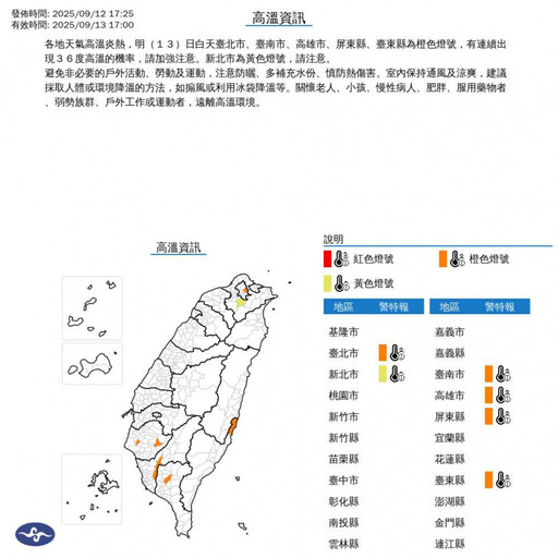 週末高溫飆37度！ 下週東北季風、熱帶擾動對台影響曝