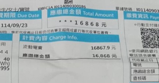 暴增167倍!彰化無人工廠「電費1.6萬」 台電:抄表無誤