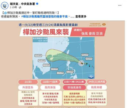 樺加沙72小時內升級強颱!暴風圈擴大 氣象署:週一晚恐發布颱風警報
