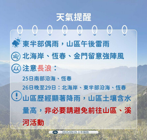 明北北桃、南高屏飆36度！午後水氣略增 教師節連假防雷陣雨