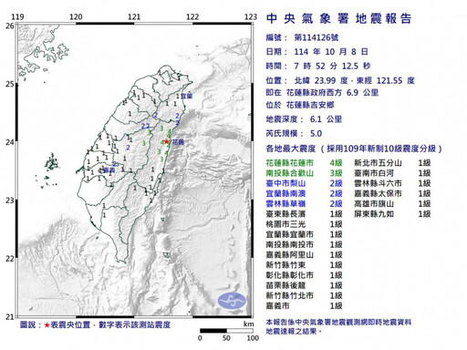 花蓮吉安上午規模5地震 氣象署：3天內留意規模4.5餘震