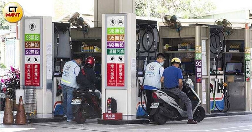 加油族注意！油價連2漲 明起汽柴油調漲0.3、0.2元