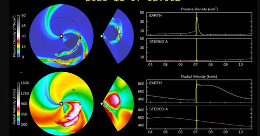 磁暴又來了！持續影響33小時 氣象署：注意導航、通訊中斷