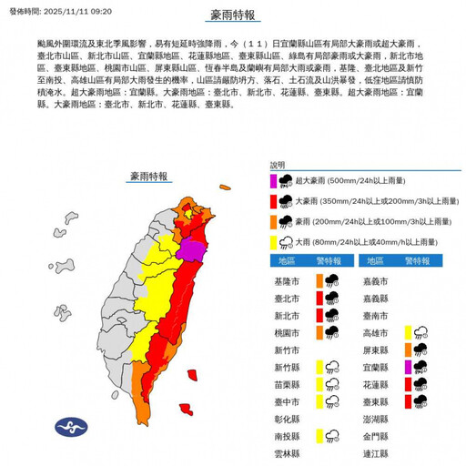 鳳凰颱風逼近！13縣市豪大雨特報 1地區「下到紫爆」