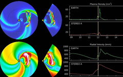 「中度磁暴」今晚起影響地球！無線電、導航恐中斷 持續24小時