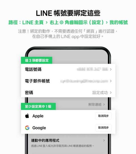 LINE用戶注意!官方示警「少一步驟」 帳號被盜恐救不回來