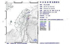 花蓮晚間連2震！規模皆達4.5 最大震度3級北中多縣市有感