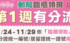 普發1萬今啟動「郵局臨櫃領現」！ 首週單雙號分流一圖看懂