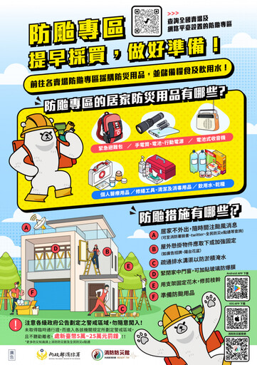 準颱風「蝴蝶」來勢洶洶!台南消防局呼籲:做好防災準備
