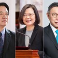 名家專欄／最新政治人物口碑排名揭曉！劉嘉薇：藍白氣勢起、綠要加油