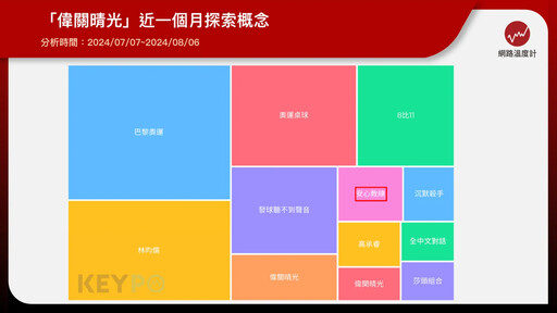 巴黎奧運／「安心教練」偉關晴光24年前「同台對決莊智淵」畫面曝光 網笑翻：沒想到現在坐一起