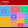 巴黎奧運／結束24年6屆奧運征途 桌球教父莊智淵最後一舞不再孤獨