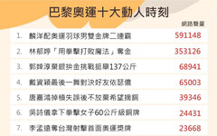 那些熬夜看比賽的回憶…盤點巴黎奧運十大動人時刻 堅持到底的運動員精神撼動人心