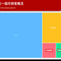 懶人包／「IKEA藍寶包」小廢包登網路熱詞！適用分店、領取秘笈一次看