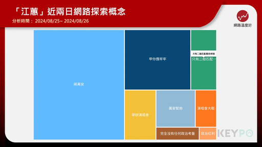 江蕙封麥9年確定為國慶復出 成為首登大巨蛋開唱歌手