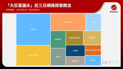 大巨蛋漏水熱議！網友點歌國慶晚會江蕙唱「落雨聲」創4D體驗？