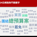 羅廷瑋跑票事件道歉自請處分！學者分析台中這兩選區恐面臨罷免危機