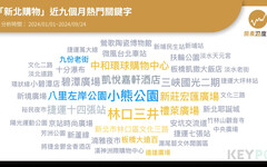 九份老街、淡水都比不上！新北超人氣景點507萬人搶著去 網友熱議背後原因