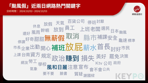 風和日麗也放颱風假？放假標準惹爭議 卓榮泰：中央地方將合力檢討