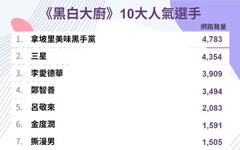 你最想吃哪位主廚的料理？《黑白大廚》十大人氣選手 IG連結、餐廳地址一次收藏