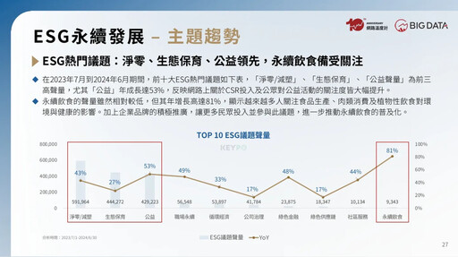 社群提升公益參與力！家扶、喜憨兒基金會用網路聲量喚起社會關注