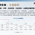 社群提升公益參與力！家扶、喜憨兒基金會用網路聲量喚起社會關注