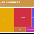 11月地價稅開徵 這些人可全免！6大繳稅須知教你輕鬆搞定