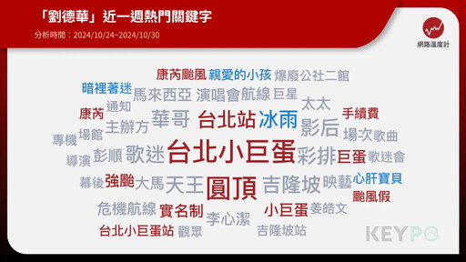 等了11年的劉德華開唱峰迴路轉！10/31演唱會確定改11/2 退票方式曝光 歌迷心碎狂點「應景2首歌」