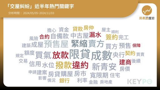 交屋開箱驚喜變驚嚇？漏水、延遲交屋糾紛頻傳！徐佳馨提醒必看交屋五大重點