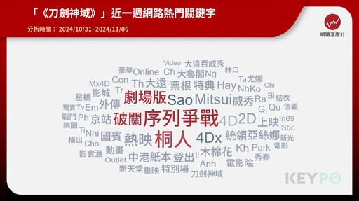 當現實終於趕上故事！《刀劍神域》迎來「SAO破關日」 日本馬拉松直播突破9萬人在線