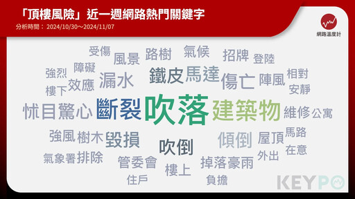 頂樓風景美如畫 但隱藏大問題！頂樓住戶面臨的6大挑戰