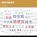 房產大數據／貸款難度升高！熱門關鍵字「撿便宜」議價好時機曝光