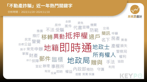 台積電前工程師涉詐65億！揭不動產詐騙四種套路 一招教你守住財產安全