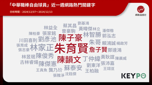 中職自由球員之爭！詹子賢、陳子豪等開獎 陳韻文、朱育賢「大約」入手