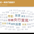 房產大數據／六都移轉量創新高 代表買氣止跌回升？專家提醒今年留意政策壓力