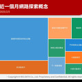 懶人包／大罷免風波燒到路易莎？時間軸、網友在意接點揭曉