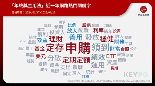 年終獎金怎麼用？大數據揭熱門投資趨勢 股票、ETF、定存成首選 結合銀行App更精準