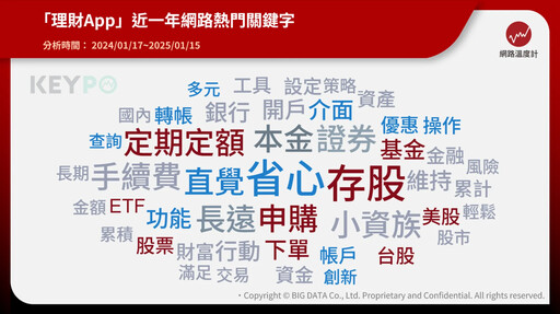 年終獎金怎麼用？大數據揭熱門投資趨勢 股票、ETF、定存成首選 結合銀行App更精準